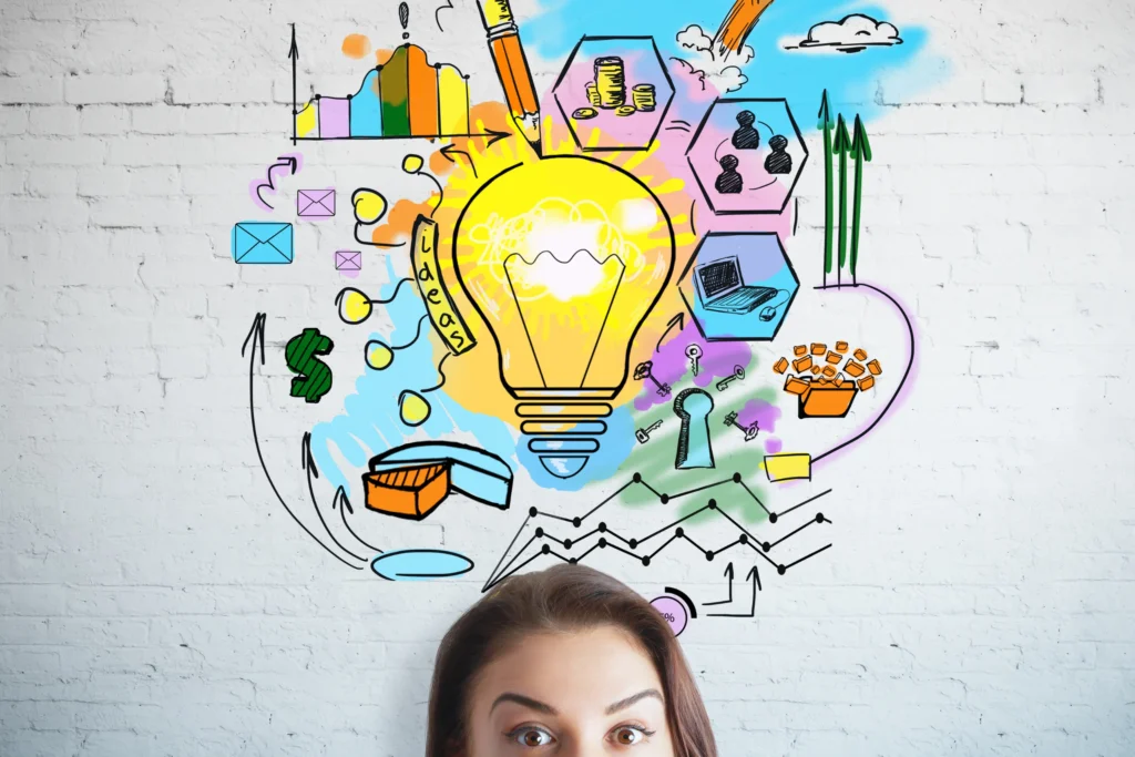 evaluate your business idea