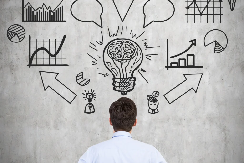 strategic thinking and planning