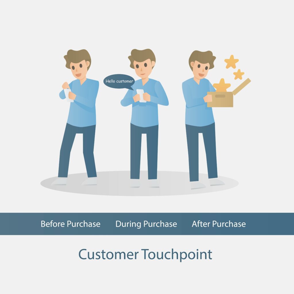 customer touchpoint