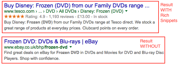 rich snippets example