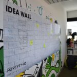 idea wall be creative