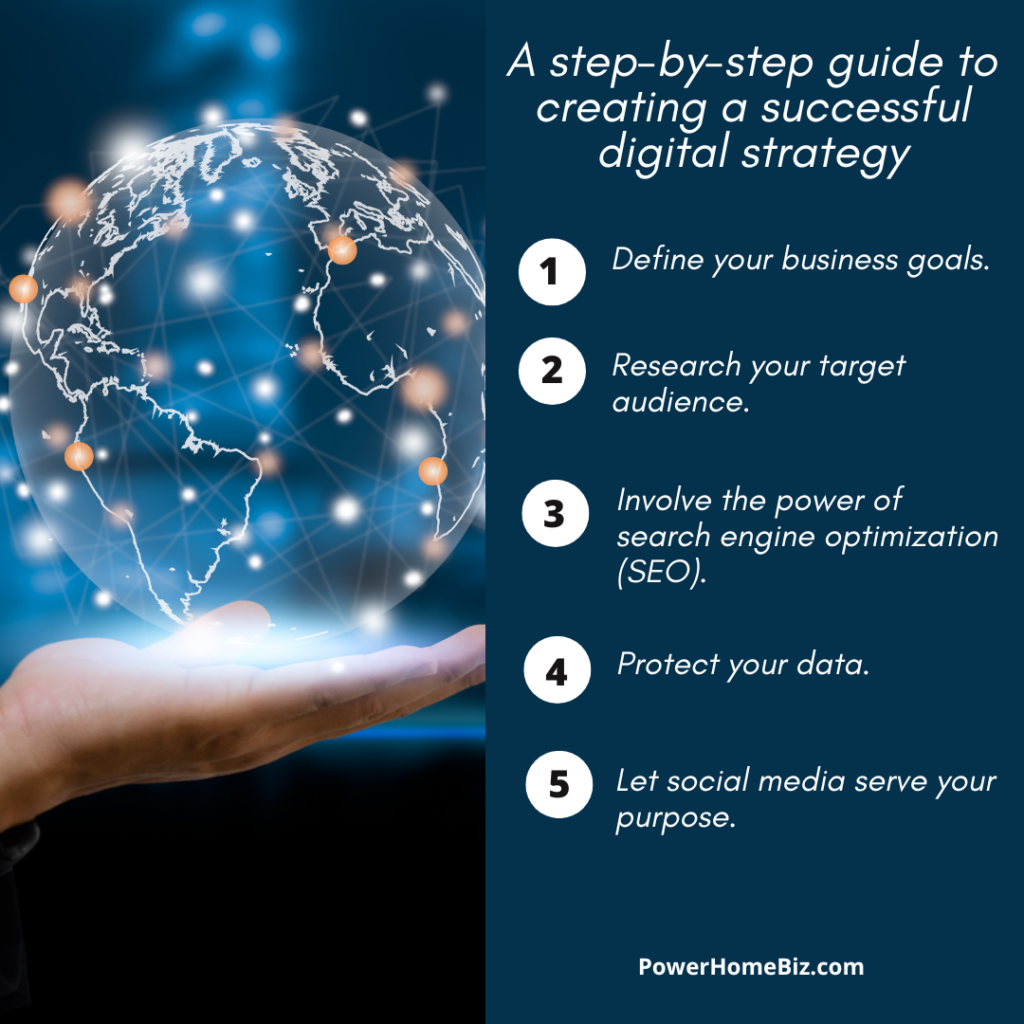 guide to a successful digital media strategy