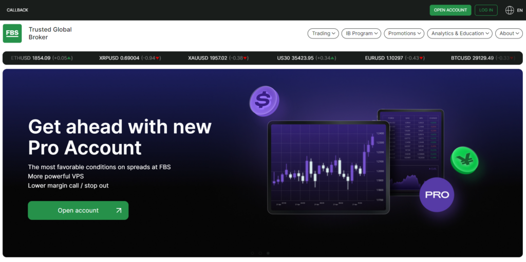 fbs trading forex review
