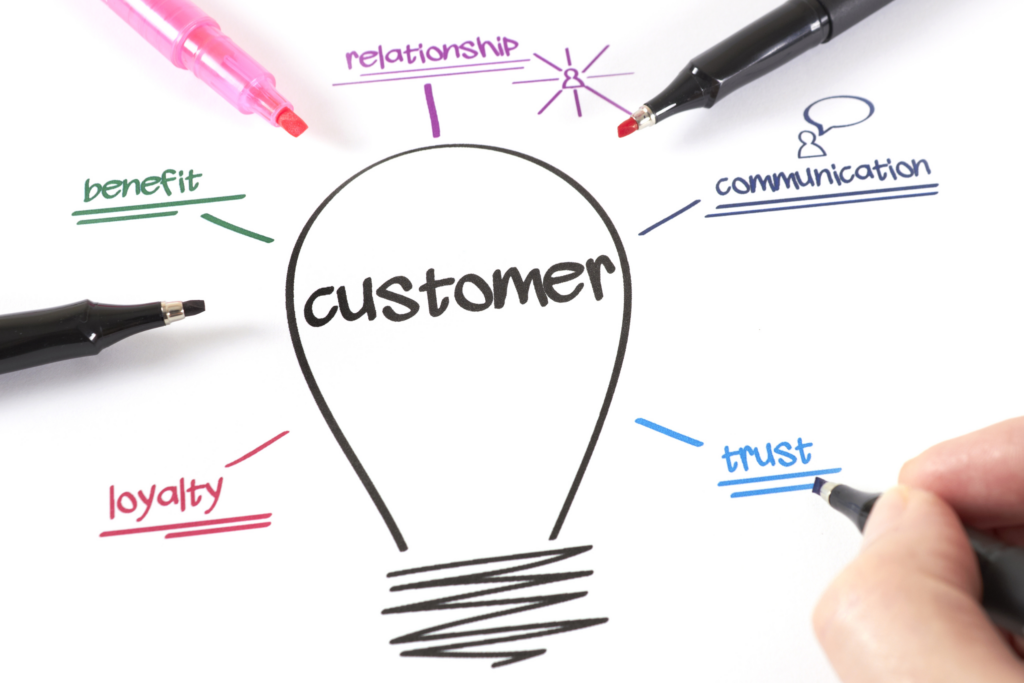 customer journey mapping