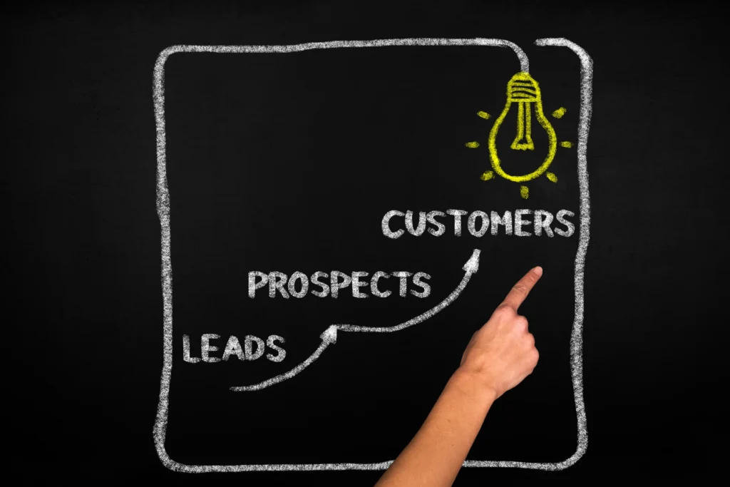 lead generation tactics