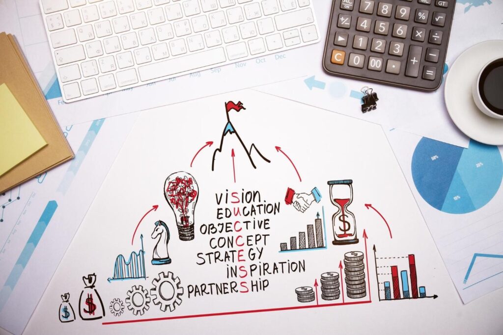 business growth: Ways to Improve and Grow Your Small Business 