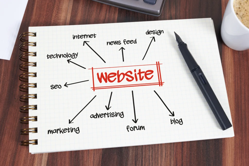 small business website