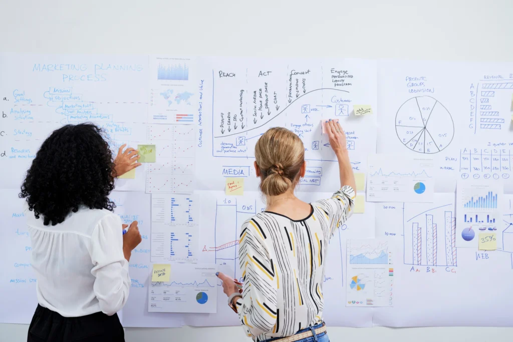 strategic thinking