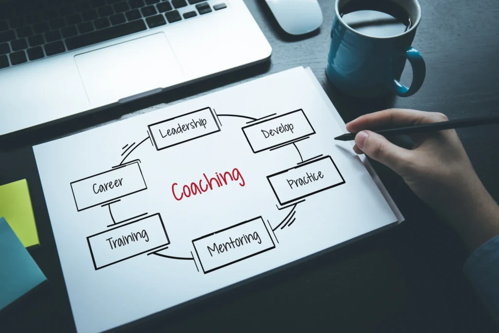 hire a business coach: coaching benefits