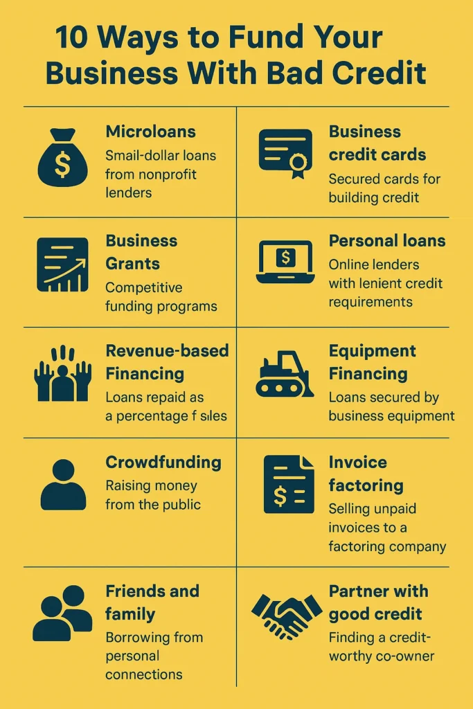 10 ways to fund your business with bad credit