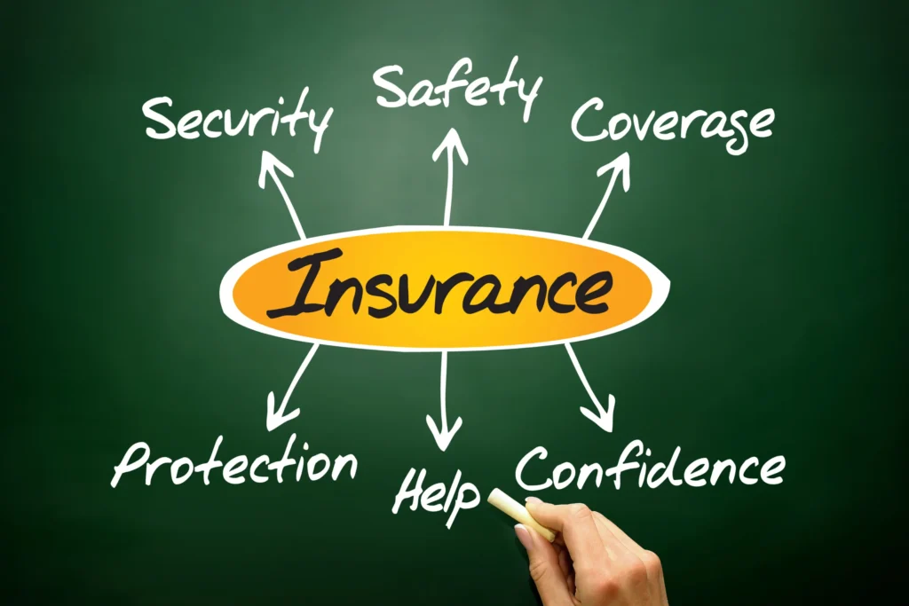 business insurance