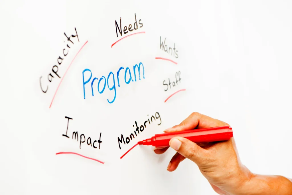 loyalty programs