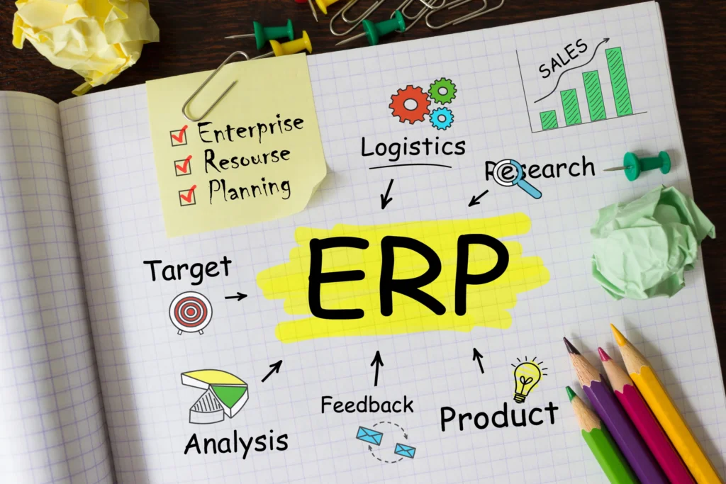 enterprise resource planning ERP system