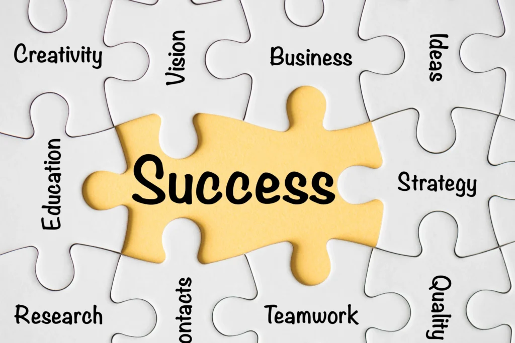 Puzzle piece labeled 'Success' surrounded.